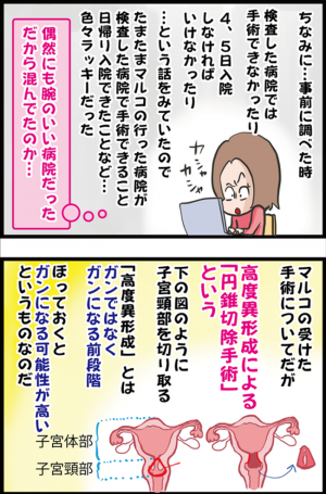 生まれて初めての手術 不安だった術後は 予想外 ガンになっちゃった 9 22年2月27日 ウーマンエキサイト 2 4