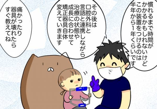 想像していた物と全然違った矯正器具！しかし、その機能性は抜群だった！