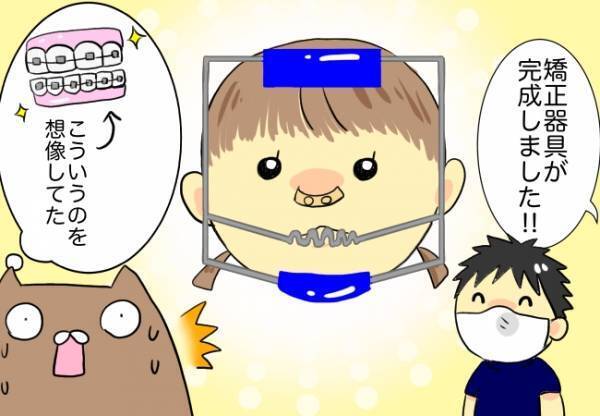 想像していた物と全然違った矯正器具！しかし、その機能性は抜群だった！