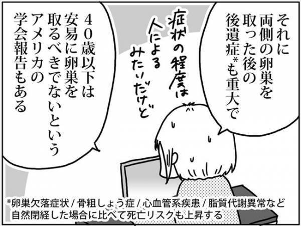 「なんじゃそりゃ」どの手術をしてもリスクは同じ。だとしたら… #卵巣ボーダーライン 26