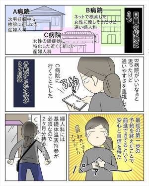 「検査しましょう」えっ！？婦人科へ行き、PMSについて相談すると… #PMSで病院 5