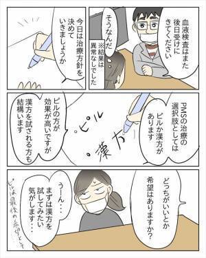 「ピルと漢方どちらがいいですか？」PMSの治療で、私が選んだのは… #PMSで病院 6