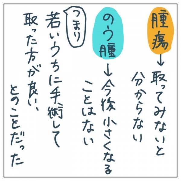 「お金は？仕事は？」突然の事態に大混乱。夫に話すと… #手術中に目覚めた 2