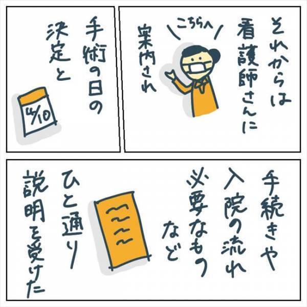 「手術するしかない」心を動かした、医師の言葉とは？ #手術中に目覚めた 3