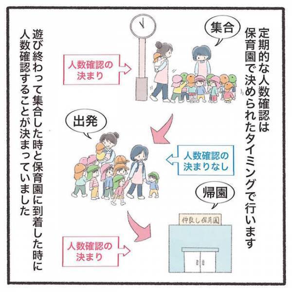 「二度とないように努めます」先生が説明した置き去りの原因＆具体策とは… #息子が公園に忘れられた10分間 15