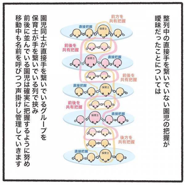 「二度とないように努めます」先生が説明した置き去りの原因＆具体策とは… #息子が公園に忘れられた10分間 15