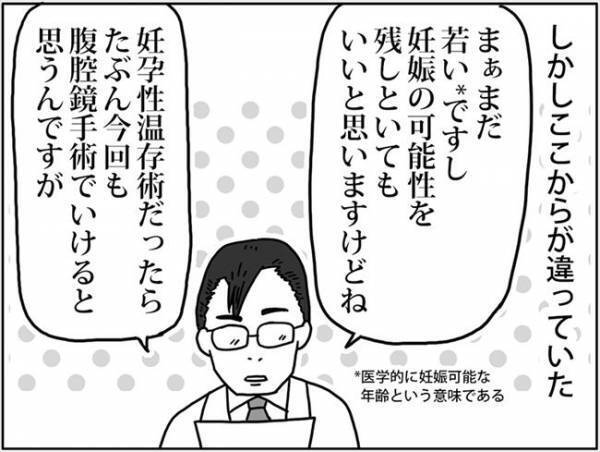 「まぁまだ若いし…」え、もしかして妊娠をあきらめなくてもいいの…？ #卵巣ボーダーライン 29