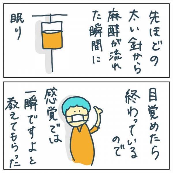 「ダブル拷問！超、太いやつを…」手術前の激痛に耐え、ついに… #手術中に目覚めた 5