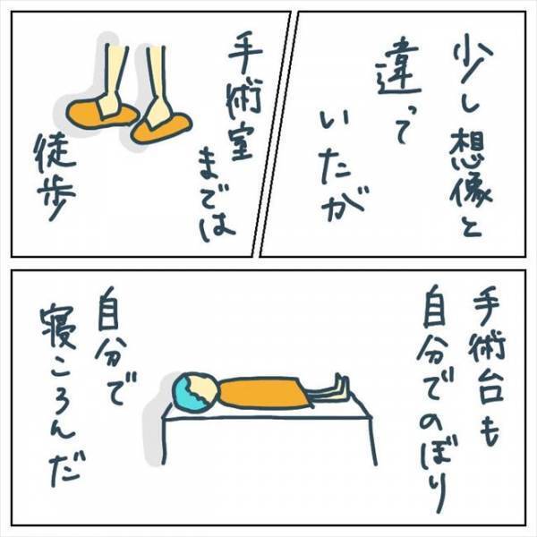 「ダブル拷問！超、太いやつを…」手術前の激痛に耐え、ついに… #手術中に目覚めた 5