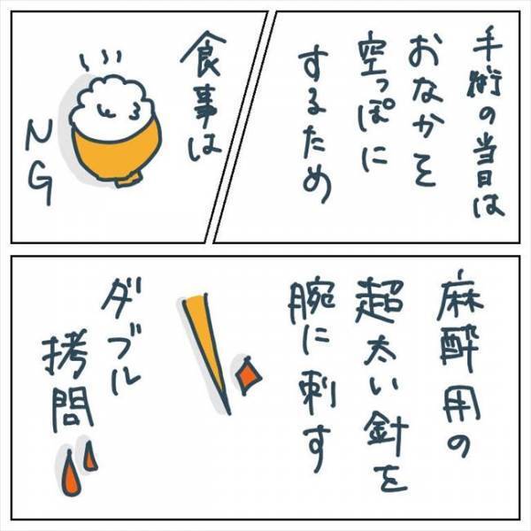 「ダブル拷問！超、太いやつを…」手術前の激痛に耐え、ついに… #手術中に目覚めた 5