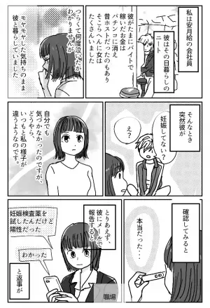 「どうしよう」働かず浮気を繰り返す彼。妊娠したことを告げると、彼は…