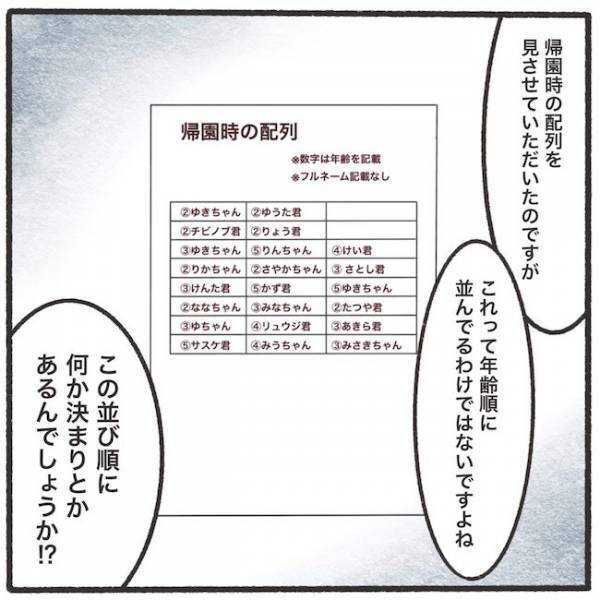 ＜息子が置き去りに！＞「なんで忘れられた？」保育園への不信感を払拭すべくママが先生に質問すると…