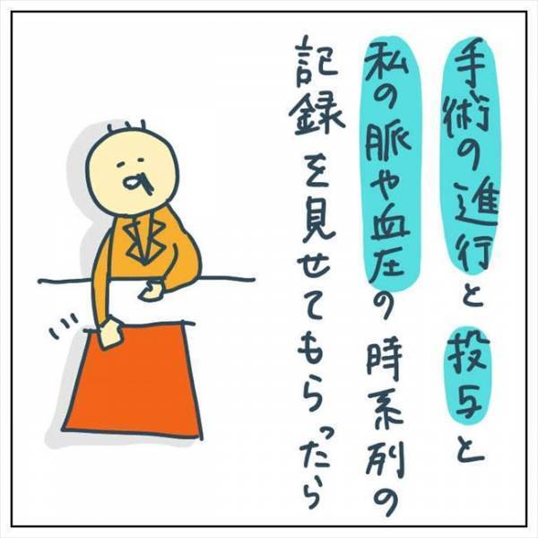 「術中覚醒した恐怖の20分間」その状況が明かされて… #手術中に目覚めた 11