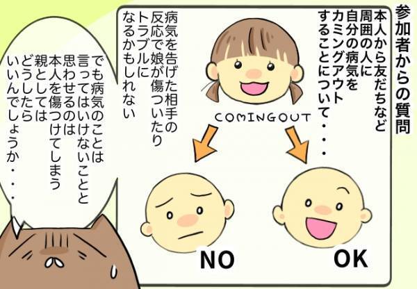 ＜口唇口蓋裂＞「友だちへのカミングアウトはどうするの？」質問に対する当事者の答えは…