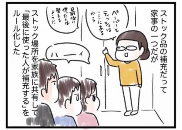 実録！ワーママワンオペ奮闘記34_6