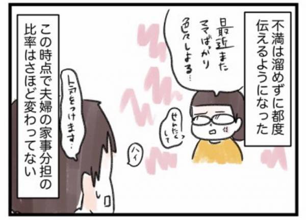 ＜ワーママの奮闘＞「めっちゃ楽やん…！」生活がガラリと一変した三種の神器とは…！？