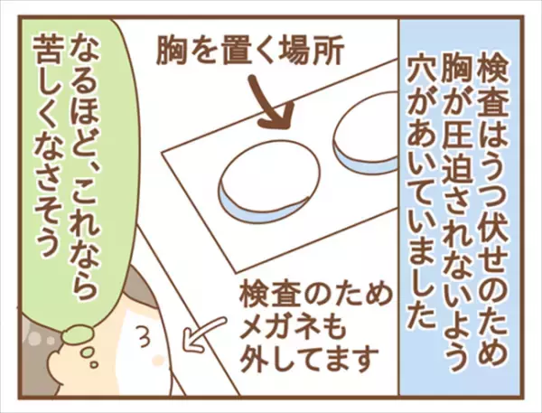 ＜女性特有トラブル＞「事前に針を刺しますね」ひえ〜！注射嫌いの私にいきなり試練が！