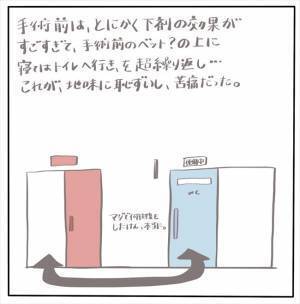 ＜女性特有トラブル＞「時間になったね」いよいよ、人生最大の手術がスタート！