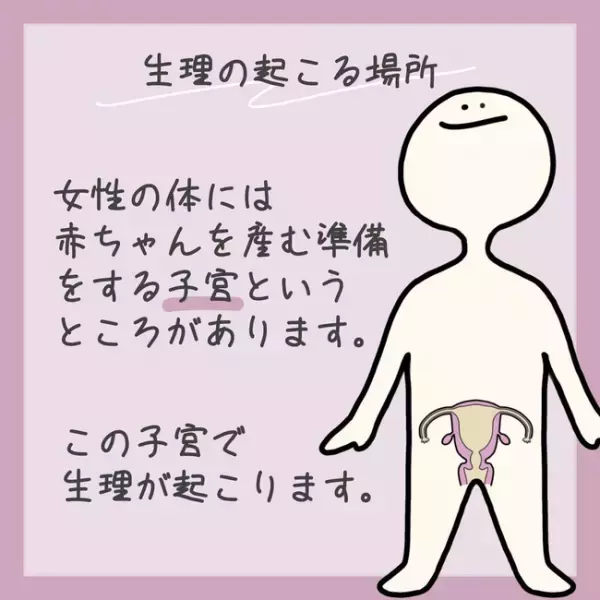 ＜生理のキホン＞「なんで血が出るの？」生理中、子宮のなかで起こっていることとは…！？