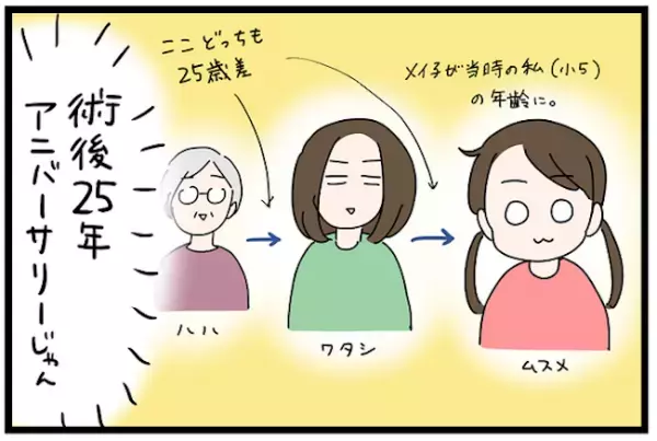 ＜卵巣が巨大化！？＞「突然ですが告白します」おなかにできた消えない傷。そのワケは…