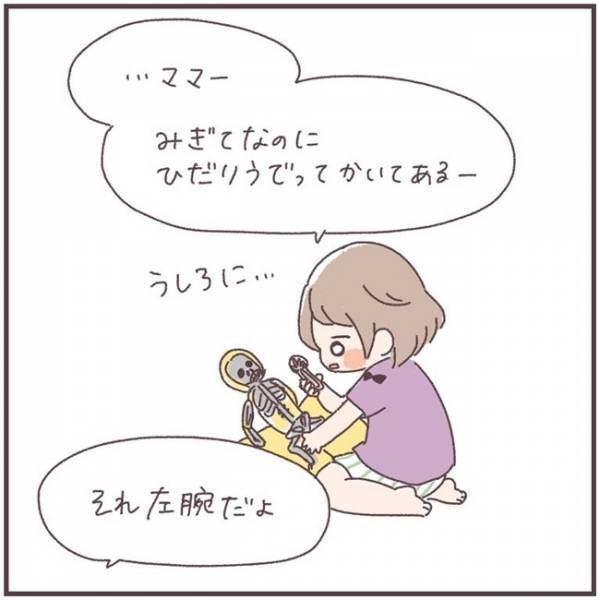 「確認の仕方、かわいいかよ…！」からだの不思議に夢中な小学1年生の新発見がいちいちカワイイ♡