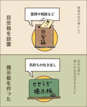 ＜旦那の突然死＞「夫と死別・幼い子ども2人・発達障害」検索しても答えが見つからなかった私は…