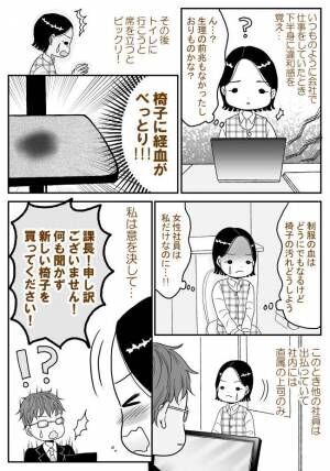 「新しく買ってください！」会社の物を汚してしまった私。すると上司が…！？