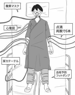 ＜危なかった出産＞妻の術後、憔悴しきった義父から1本の電話が…。まさか妻か赤ちゃんの身に…！？