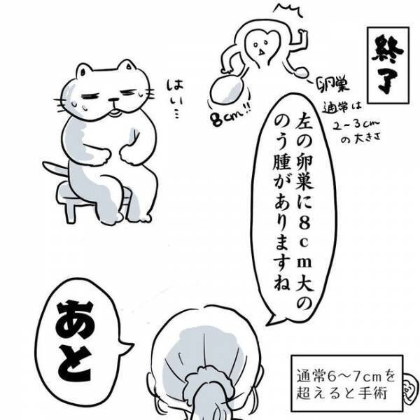 ＜卵巣のう腫体験談＞「レアケースです」検査結果に仰天！予想外の場所にのう腫が…！？