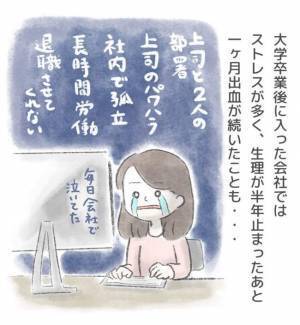 「このまま放置していると…」生理不順で病院へ。すると、医師から衝撃の言葉が