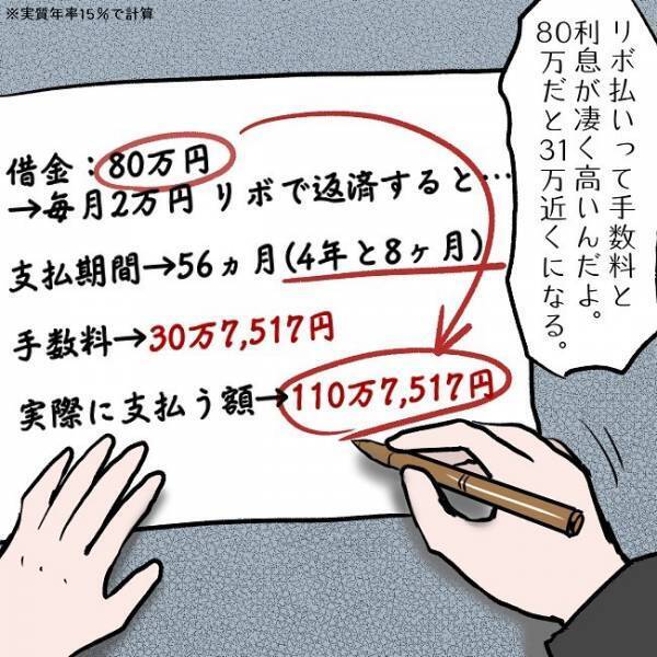 ＜SNSトラブル＞「ずるずる借金を背負ってるだけ」妻が陥っている恐ろしさを夫が説明すると…！？
