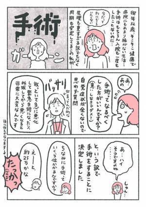 ＜卵巣嚢腫体験談＞「腫れの中身は…」即手術が決定！？健康だった私に医師が告げたことは…
