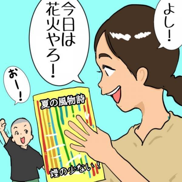 子ども達の花火を楽しむ姿を想像していたのに…！いざ、火をつけると！？