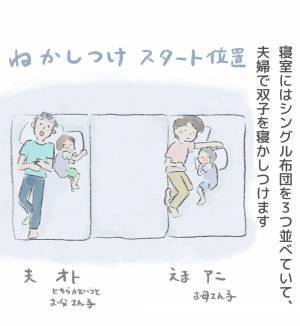 「は、早く寝てくれ…！」両腕に吸い寄せられてくる双子の圧で身動きが取れず…