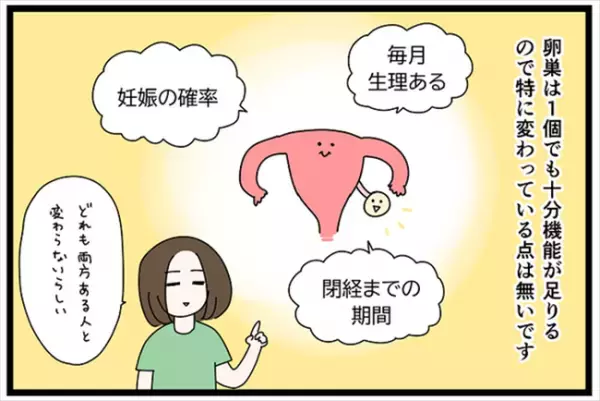 ＜卵巣が巨大化！？＞「早めにトライしたい」妊娠できるか不安で、夫と早めの子作りに励んだ結果…