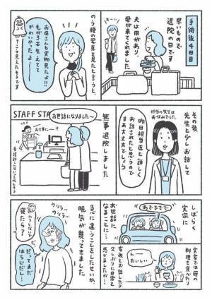 ＜卵巣嚢腫体験談＞「無意識に…」ついに退院。するとある症状が現れて