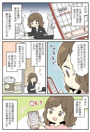 「気づいてしまった」生理管理アプリを使って、衝撃を受けた「あること」とは！？