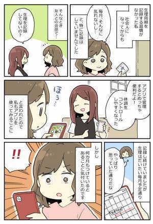 「気づいてしまった」生理管理アプリを使って、衝撃を受けた「あること」とは！？