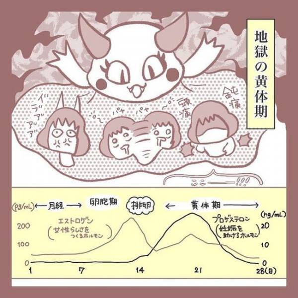 ＜産後のPMS＞「人間として大丈夫？」抑えきれない！産後の不調じゃ済ませられないほどで…