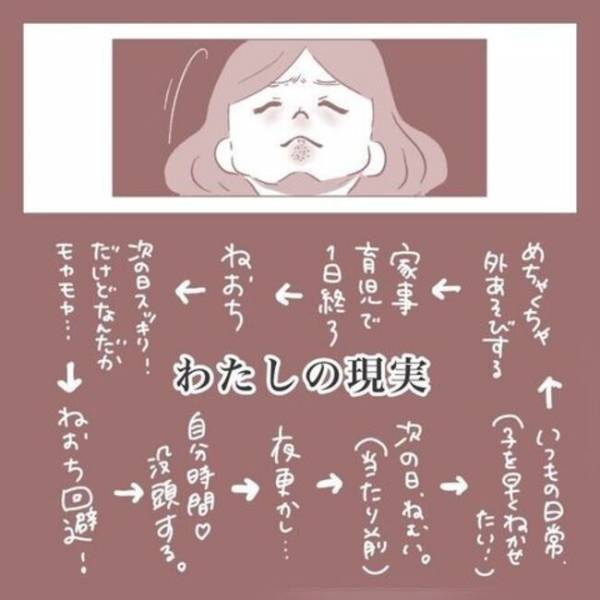 ＜産後のPMS＞「え…？」思わず絶句…ネットで調べた内容が当てはまりすぎていて！？