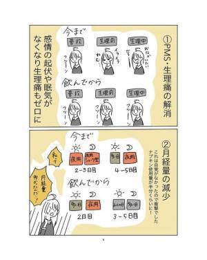 「えー！いいじゃん」大人になってピルにリベンジ。予想外の効果が…！？