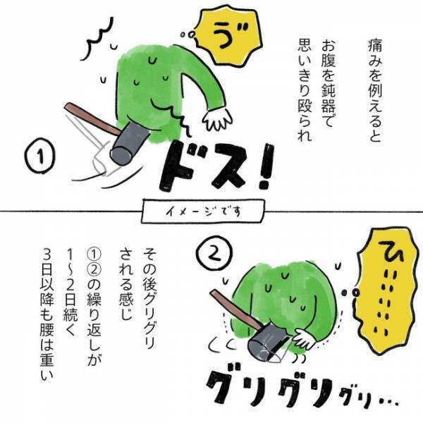 ＜卵巣のう腫破裂＞「え？」何もないなんてそんなハズは…。医師から言われたまさかの言葉に…