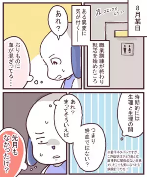 ＜チョコレート嚢胞体験談＞「卵巣がパンパン！？」新婚なのに…体にある異変を感じた私は