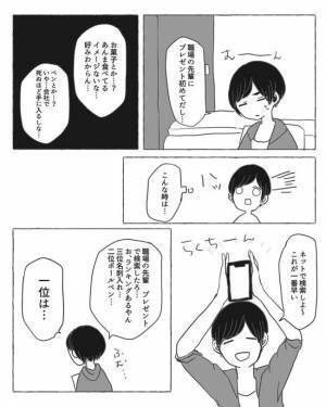 ＜陰キャ女子と陽キャ男子＞「デカすぎ！」彼からの贈り物。それは予想外のもので…