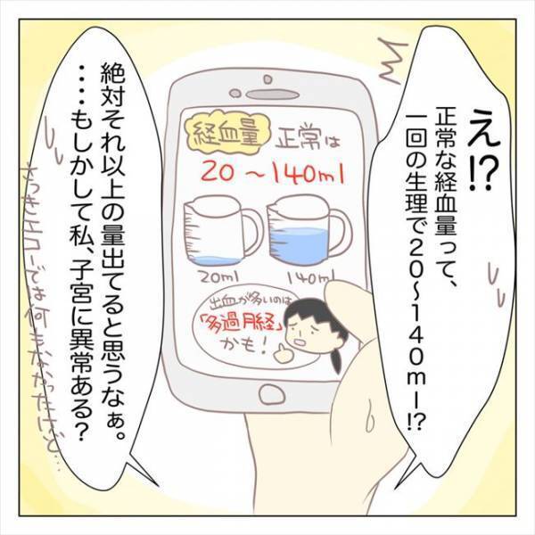 ＜ピル体験談＞「貧血じゃないの！？」生理の日に倒れて緊急搬送された私。原因は…