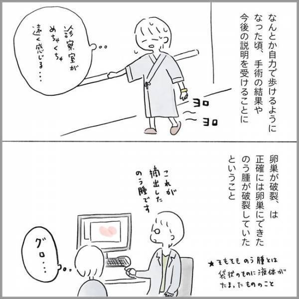 ＜卵巣のう腫破裂＞「手術をしたのに」そんな…。医師から告げられた言葉に思わず…