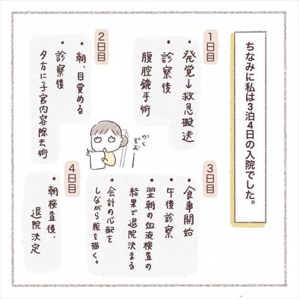 「やば…頭がくらくらする…」術後の説明中、急に意識をなくしてしまい…