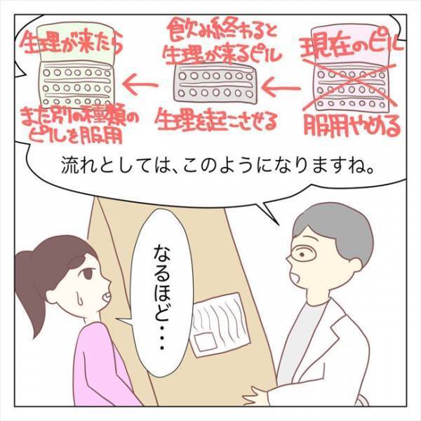 ＜ピル体験談＞「薬の種類を変えてみましょう」果たして不正出血は止まるのか！？