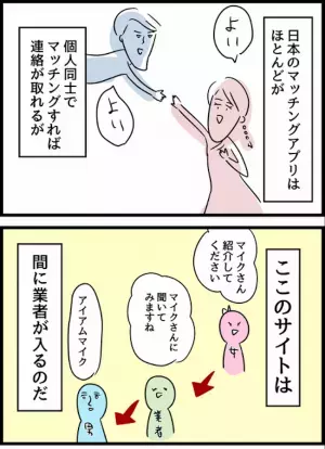 ＜国際ロマンス詐欺＞「40万！？」バツイチ子持ちがサイトに課金。出会ったのはまさかの…