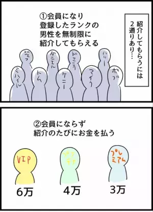 ＜国際ロマンス詐欺＞「40万！？」バツイチ子持ちがサイトに課金。出会ったのはまさかの…